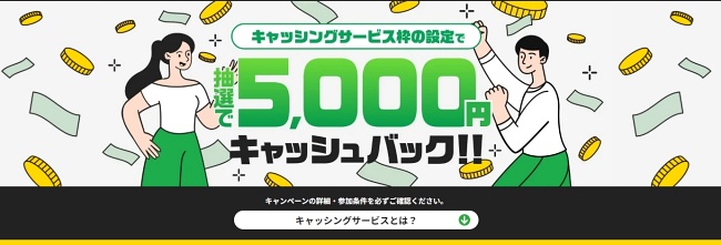 キャッシングサービス枠の設定で抽選200名に5,000円のキャッシュバック