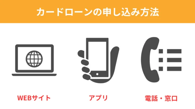 カードローンの申し込み方法