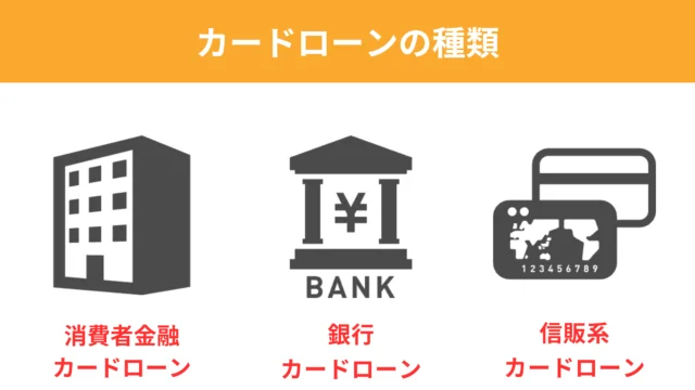 カードローンの種類