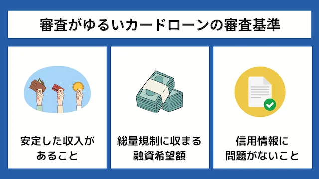 審査が甘い・ゆるいカードローンの審査基準