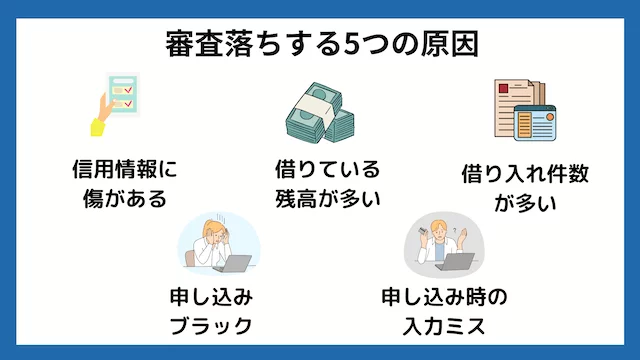 審査が甘い・ゆるいカードローンで審査落ちする原因