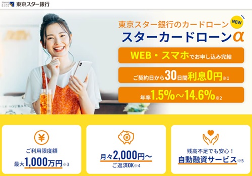 東京スター銀行カードローン 広告