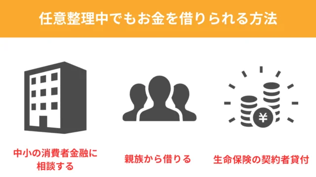 任意整理中でもお金を借りられる方法