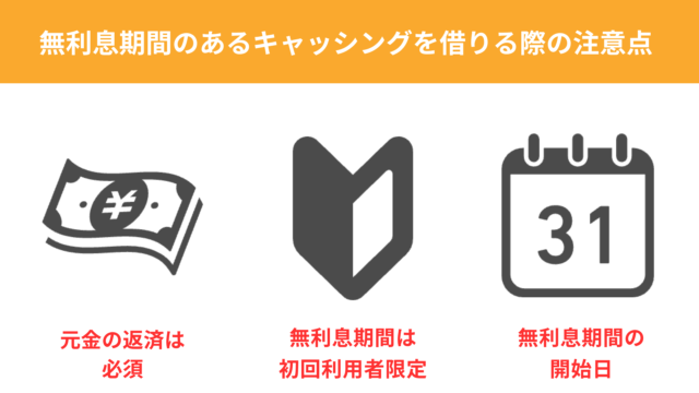 無利息期間のあるキャッシングを借りる際の注意点