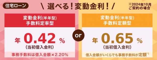 SBIマネープラザ「SBI新生銀行パワースマート住宅ローン」