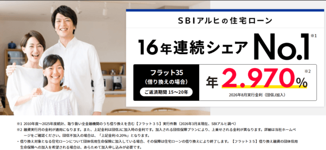 SBIアルヒ(借換)