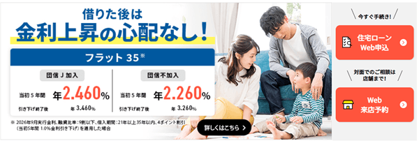 ARUHI 住宅ローン