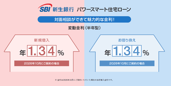 SBIマネープラザ「SBI新生銀行パワースマート住宅ローン」